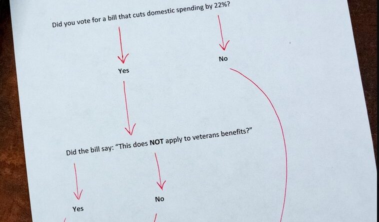 Kevin McCarthy's Debt Limit Bill Is Backfiring On House Republicans