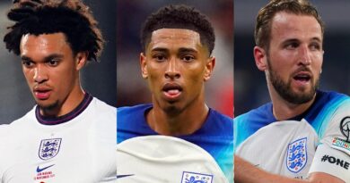 Euro 2024: Stand in Gareth Southgate's shoes and pick your England starting XI for next summer's tournament