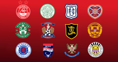 Scottish Premiership (Sky Sports)