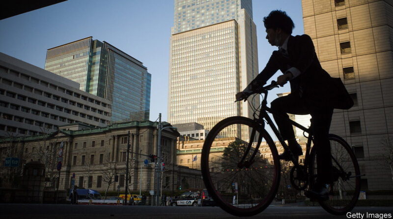 How Japan poses a threat to the global financial system