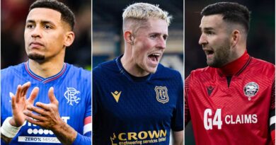 James Tavernier, Luke McCowan and Liam Kelly feature in the Scottish Premiership team of the week