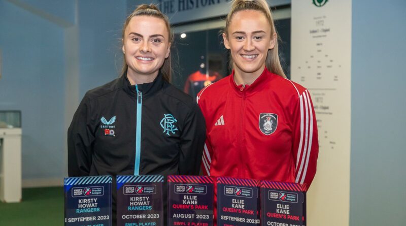 Kirsty Howat (left) and Ellie Kane (right) won the October SWPL player of the month awards (Credit: Colin Poultney/SWPL)