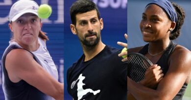 Novak Djokovic and Iga Swiatek to stay No 1 in 2024? Experts predict the ATP and WTA top eight in the year to come