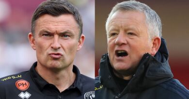 Paul Heckingbottom and Chris Wilder