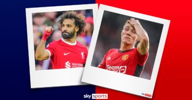 Liverpool and Man Utd goal involvements: Mohamed Salah 18-0 Rasmus Hojlund