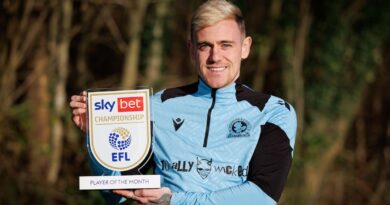 Blackburn Rovers' Sammie Szmodics and Leeds United's Daniel Farke win Sky Bet Championship November awards