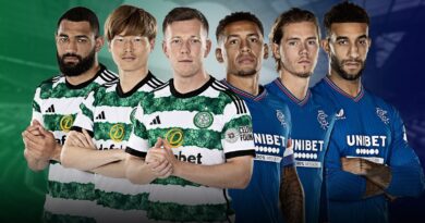 Celtic vs Rangers: Who will win key Old Firm in Scottish Premiership title race