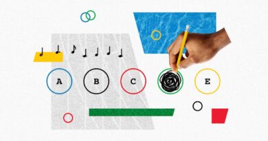 Olympics quiz: Pick the right anthems, flags and avoid a diplomatic incident