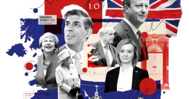 Collage illustration of Conservative prime ministers Rishi Sunak, David Cameron, Theresa May, Liz Truss and Boris Johnson, and Queen Elizabeth